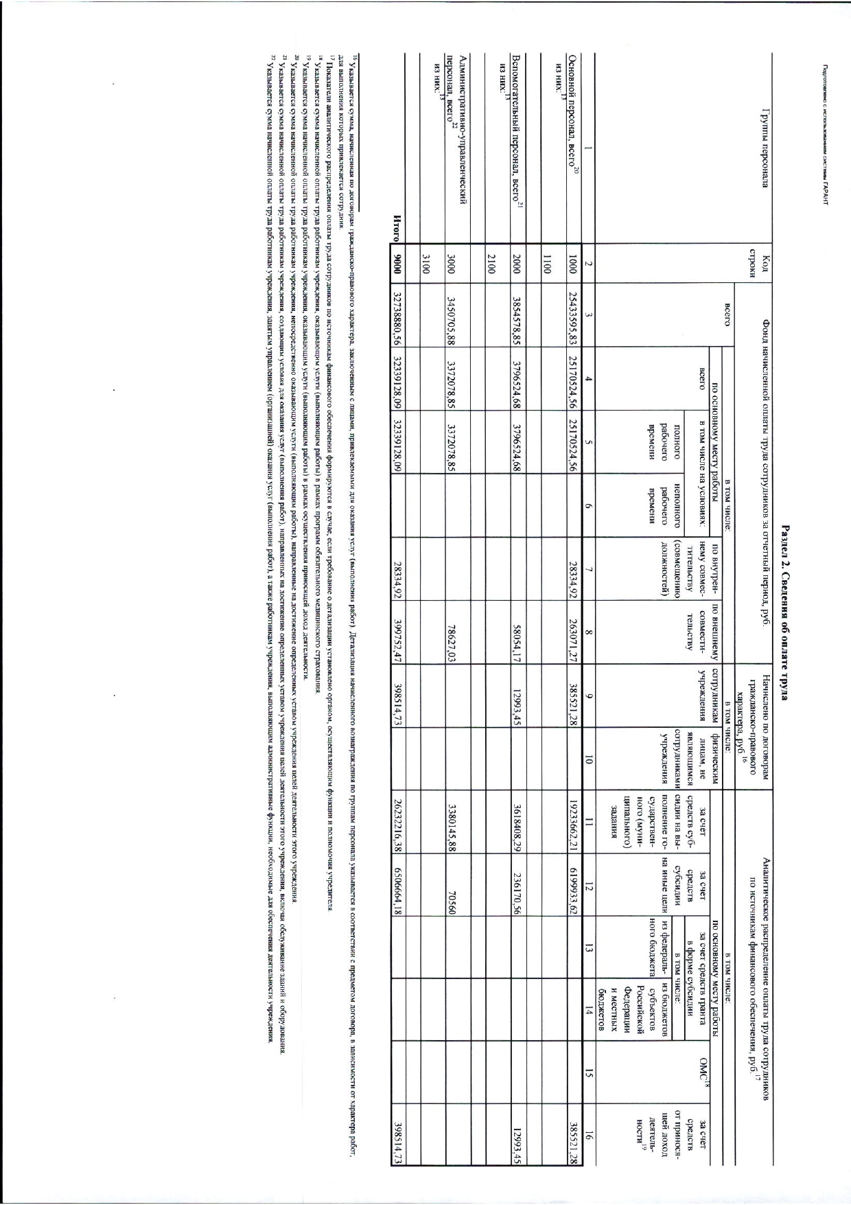 Бухгалтерский ежегодный отчет 2024г_page-0014.jpg